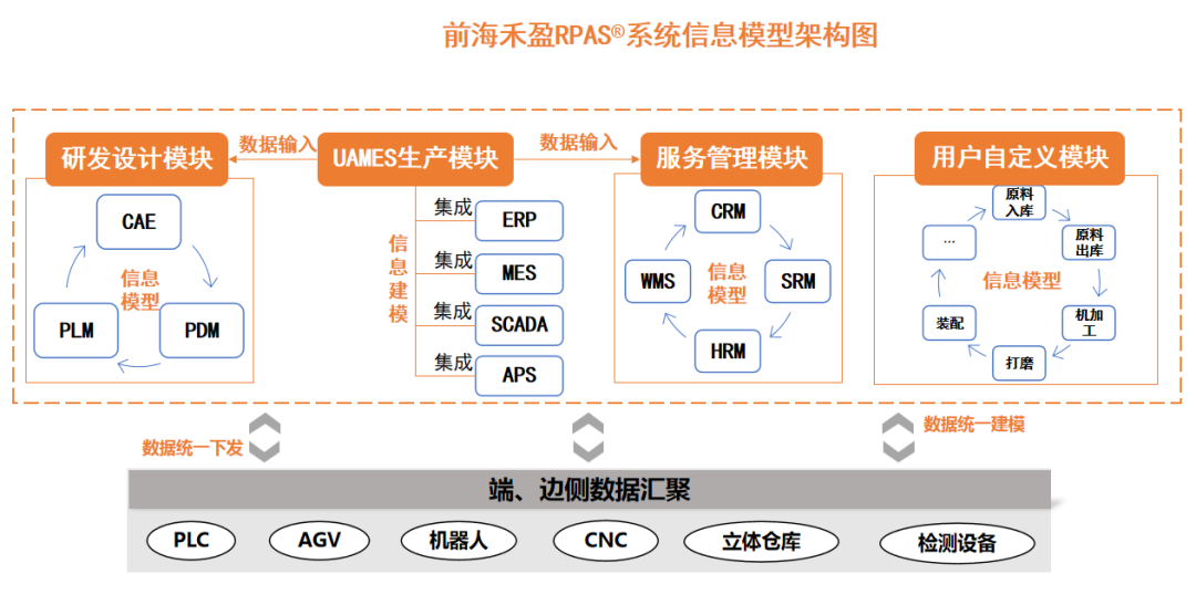 1656041513801157.png 图3.png