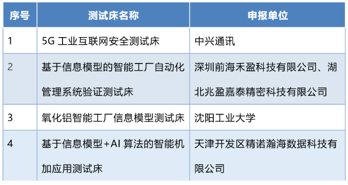 1684718702685975.png 图片1.png